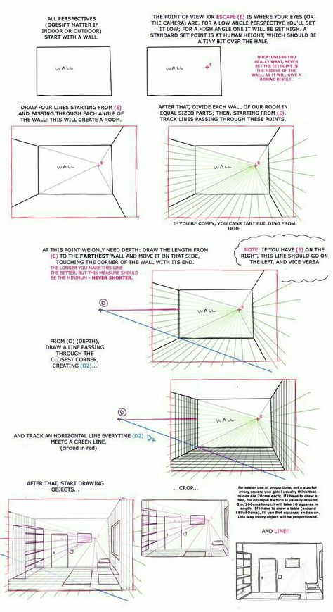 Perspective Tutorial, Perspective Sketch, Desen Realist, Perspective Drawing Architecture, Perspective Drawing Lessons, Comic Tutorial, One Point Perspective, Comic Layout, Interior Design Sketches