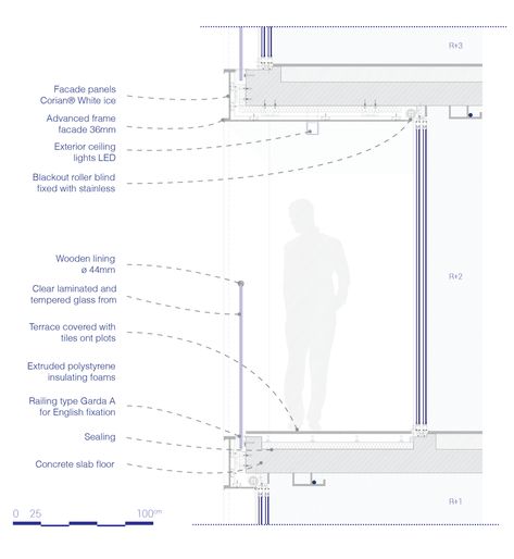 Balcony Detail, Tech Drawing, Facade Detail, Construction Details Architecture, Wall Section Detail, Construction Drawing, Glass Handrail, Green Architect, Condo Balcony