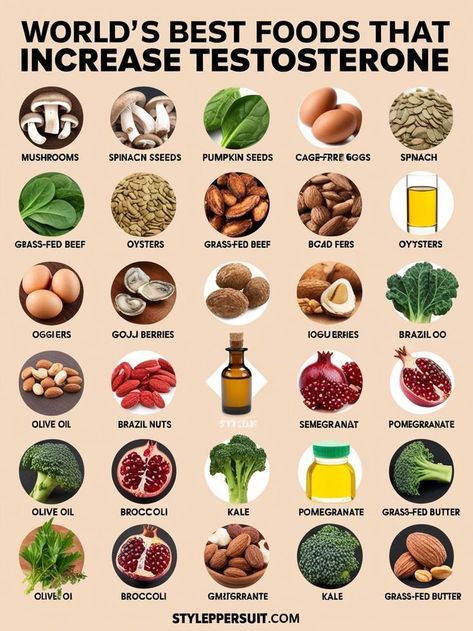 15 best testosterone boosting foods to support prostate health men, provide a libido boost, and increase testosterone naturally. Includes foods that boost testosterone and high testosterone foods for men for improved health and wellness. Foods That Boost Testosterone, Increase Testosterone Naturally, Ways To Increase Testosterone, Libido Boost For Men, Testosterone Boosting Foods, Prostate Health Men, Libido Boost, High Testosterone, Increase Testosterone Levels