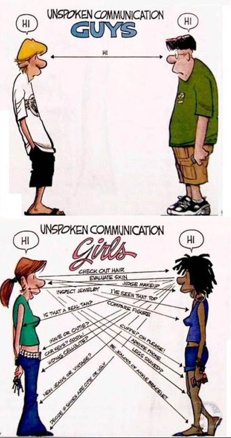 VERBAL AND NON-VERBAL COMMUNICATION between people across different societies and culture's. The following article highlights the different ways individuals encode messages, what mediums they choose for transmitting them and the ways messages are interpreted. Funny Cartoons Pictures, Cartoons Pictures, Communication Pictures, Cross Cultural Communication, Verbal Communication, Intercultural Communication, Interpersonal Communication, Funny Cartoon Pictures, Non Verbal