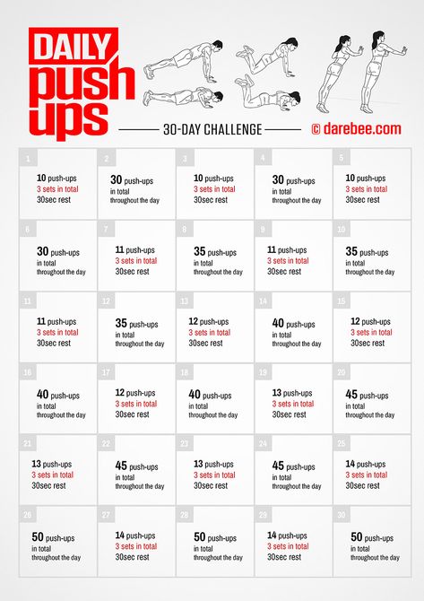 Daily Push-Ups Challenge One Month Push Up Challenge, Press Ups Challenge 30 Day, Daily Pushup Challenge, Wall Push Up Challenge 30 Day, Push Up Plan, Push Up Challenge 30 Day Beginners Women, Darebee 30 Day Challenge, 100 Push Up Challenge 30 Day, 30 Days Push Up Challenge