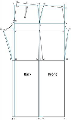 Seluar Wanita, Pant Pattern, Lakaran Fesyen, Trousers Pattern, Trouser Pattern, Projek Menjahit, Sewing Pants, Pants Sewing Pattern, Techniques Couture