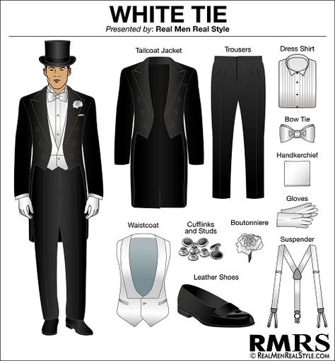 How do you build a wardrobe?  Have you walked into a store and been overwhelmed at the options that are available?  Or maybe you look in your closet and you want to know if you have everything you need? How can you tell if your wardrobe is good?  In the spirit of maximizing time, let's quickly White Tie Suit, White Tie Dress Code, White Tie Wedding, Evening Weddings, Dress Code Guide, White Tie Event, White Tie Dress, Mens Fashion Suits Formal, Mens Fashion Casual Spring