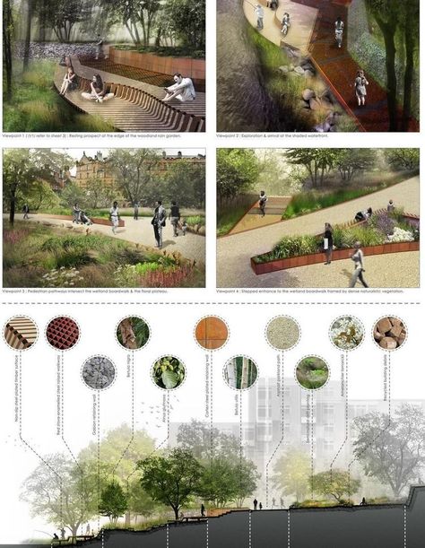 Plan Concept Architecture, Free Landscape Design Software, Portfolio D'architecture, Free Landscape Design, Design De Configuration, Landscape Architecture Park, Landscape Design Software, Collage Architecture, Landscape Architecture Portfolio