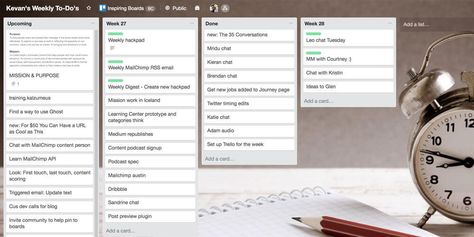 How to find Trello board templates, samples & inspiration for every idea - Work Life by Atlassian Trello Templates, Strategic Planning Process, Demand Generation, Behind The Screen, Board Inspiration, Hiring Process, Strategic Planning, Planning Process, Work Life