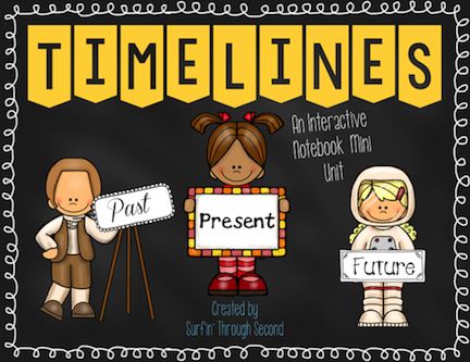 The Past, Present and Future-Making Timelines Timeline Activities For Kids, Timeline Anchor Chart, Preschool History, Activities Pages, Unit Planning, Future Timeline, Life Timeline, Interactive Notebooks Social Studies, Kindergarten Projects