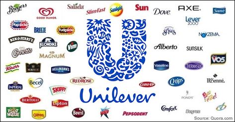 Unilever is a British-Dutch transnational consumer goods company co-headquartered in London, United Kingdom, and Rotterdam, Netherlands. Its products include food and beverages (about 40 per cent of its revenue), cleaning agents, beauty products, and personal care products. It is Europe’s seventh most valuable company. Unilever is one of the oldest multinational companies; its products are available in around 190 countries. Fast Moving Consumer Goods, Ice Cream Business, Slim Fast, Vaseline, Good Company, Home Remedies, Helping People, How To Apply, Cream