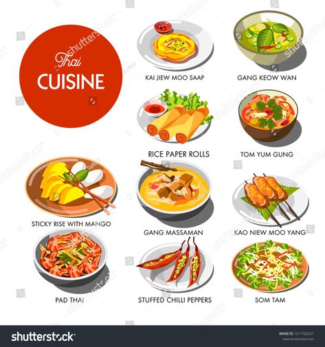 Thai cuisine food and traditional dishes cuisine#Thai#food#dishes Thai Food Dishes, Traditional Dishes, Thai Food, Thai Recipes, Food Dishes, Rice, Google Search, Design