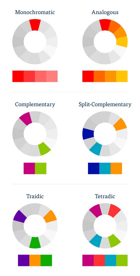 Colour Theory For Graphic Design, Colour Theory Photography, Complimentary Colours Art, Rozzers Color Scheme Challenge, Color Theory Examples, Colour Schemes Art, Analogues Colour Painting, Colour Theory Art, Harmony Color Palette