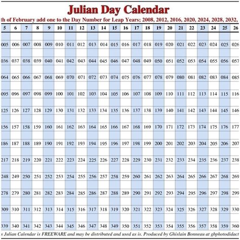 Monthly Calendar With Julian Dates For certain circumstances, you can require a calendar that is more than simply a new monthly or yearly choice. Calendars are the ideal daily prompt fo... Julian Calendar, Calendar Printing, Marketing Calendar Template, Calendar Examples, Personal Calendar, Monthly Calendar Template, Calendar 2018, Leap Year, Lunar Calendar