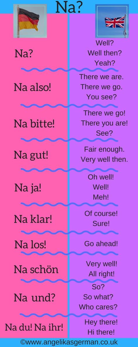 10 ways to use the German word 'Na' Austrian German Language, German Cuss Words, German Swear Words, German Slang, Cool German Words, German Core, German Phrases Learning, German Lessons, German Learning