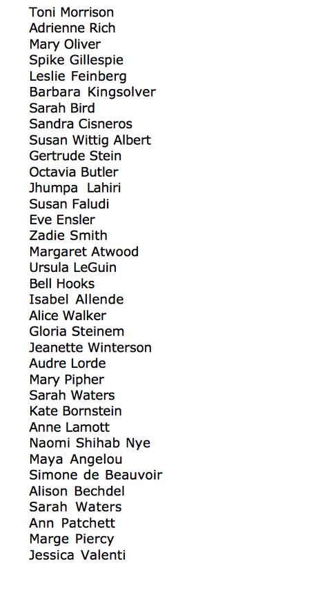 list of feminist authors Adrienne Rich, Jhumpa Lahiri, Sandra Cisneros, Gertrude Stein, Zadie Smith, Jeanette Winterson, Barbara Kingsolver, Alice Walker, Gloria Steinem