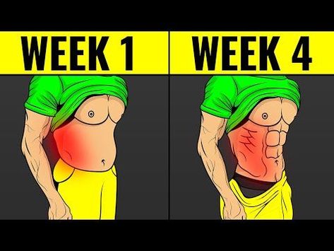 Pin on Weight Lifting Belly Fat Workout For Men, Oblique Workout, Gym Workout Planner, Love Handle Workout, Workouts For Men, Abs Workout Video, Workout Routine For Men, Gym Workouts For Men, Ball Wallpaper