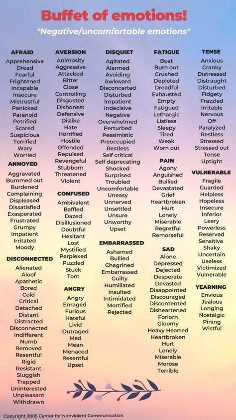 Do you want to feel more in control of your life? No need to be at the mercy of your emotions anymore! Let me show you how! Emotions List, Mood List, Feeling Words List, Complex Emotions, List Of Emotions, Happy Emotions, Words That Describe Feelings, Feelings Words, Therapy Tools