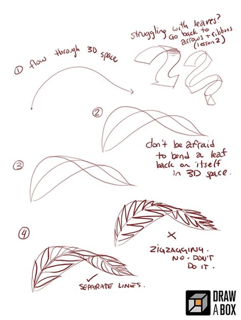 معرض فني, Flower Drawing Tutorials, Flower Art Drawing, Leaf Drawing, Flower Sketches, Floral Drawing, Plant Drawing, Pencil Art Drawings, Art Instructions