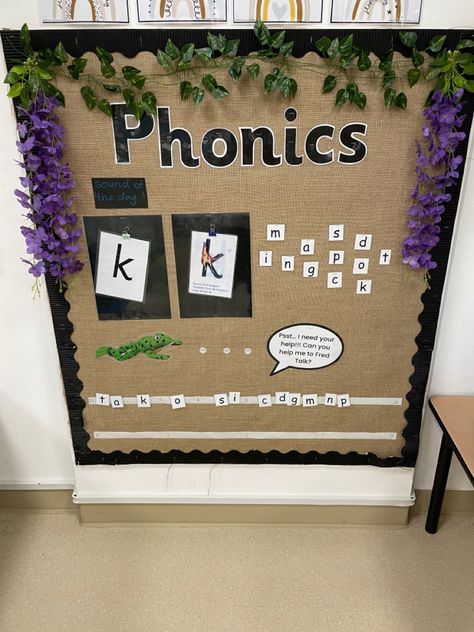 Phonics Display Board Eyfs, Literacy Boards Display, Phonics Working Wall, Early Years Phonics Activities, Reception Displays Eyfs, Phonics Board Display, Little Wandle Phonics Display, Year 1 Phonics Display, Sen Display Boards