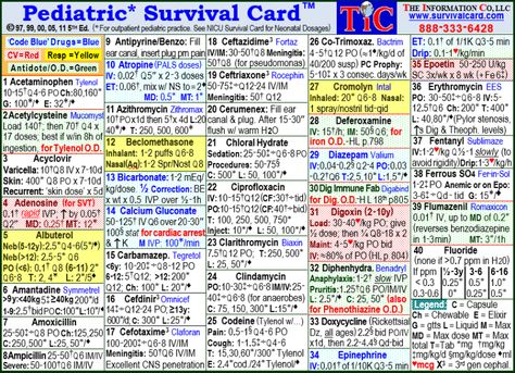 SURVIVAL CARDS quick reference/review for ACLS, PALS, NICU, NR Cards Pediatrics Nursing, Peds Nursing, Nursing Cheat Sheet, Pediatric Medicine, Pediatric Nurse Practitioner, Nursing Cheat, Nursing Information, Survival Card, Picu Nurse