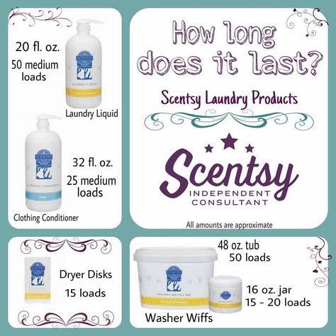 Scentsy Laundry, Scentsy Washer Whiffs, Scentsy Australia, Scentsy Pictures, Scentsy Consultant Business, Scentsy Flyers, Scentsy Facebook Party, Scentsy Marketing, Scentsy Ideas