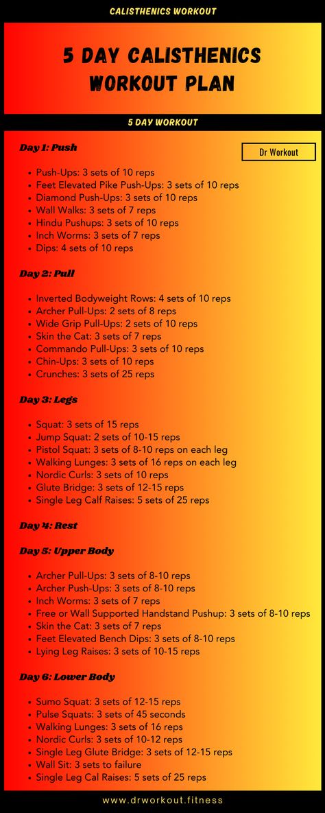 5 Day Calisthenics Workout Routine #Muscle #Guide #Building #Workout #Training #and #Strength #Fitness #Enhancing Calisthenics Diet Plan, 5 Day Strength Training Workout, Calisthenics Workout Plan 30 Day, Calisthenics Diet, Apocalypse Training, Calisthenics Workout Routine, 5 Day Workouts, Calisthenics Workout Plan, Calisthenics Training