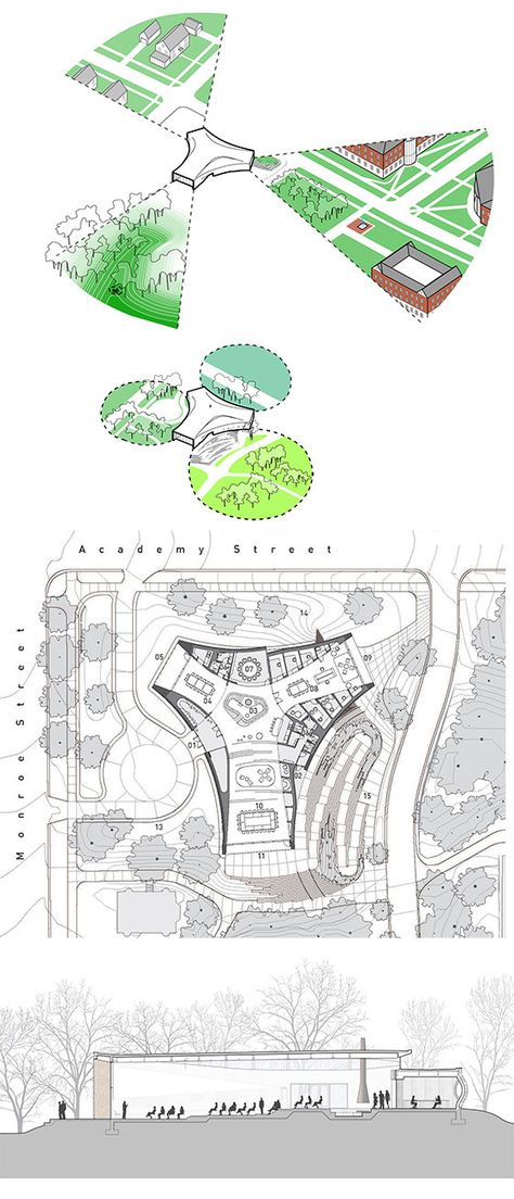 Arcus Center for Social Justice Leadership by Studio Gang | Church architecture / community centres Common Space Architecture, Community Centre Architecture Concept, Community Centre Plan, Community Center Architecture Concept, Community Design Architecture, Community Space Architecture, Community Center Plan, Gathering Space Architecture, Community Centre Design