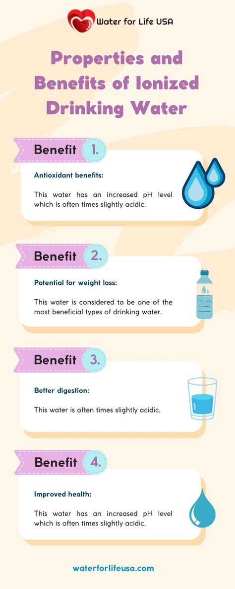 Ionized Water, Ionised Water, Benefits Of Drinking Water, Water Ionizer, Water Benefits, Ph Level, Ph Levels, Top Five, Improve Health