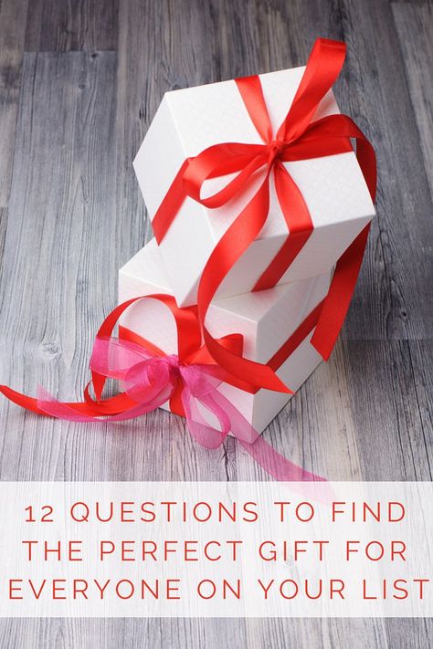 FashionablyEmployed.com | 12 Questions to Find the Perfect Gift For Everyone On Your List Christmas Gift Questions, Monogram Stationary, First Blog Post, Good Luck Gifts, Pretty Scarves, For Everyone, Printable Gift, Gift Baskets, All Things Christmas