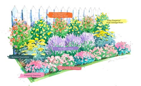 Along a Fence Line | Easy Elegance Garden Ideas Along Fence Line, Backyard Landscaping Along Fence, Landscaping Along Fence, Fence Planters, Fence Plants, Green Fence, Rustic Fence, Ideas For Backyard, Cheap Fence