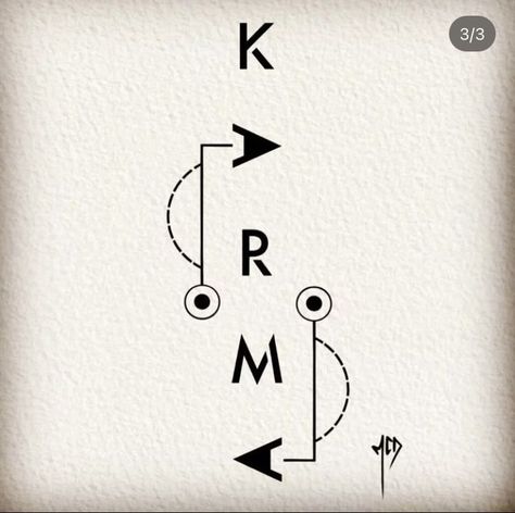 Karma Tattoo Design, Name Tattoos On Neck, Karma Design, Cyberpunk Tattoo, Karma Tattoo, Mystical Tattoos, Forearm Band Tattoos, Band Tattoo Designs, Cool Arm Tattoos