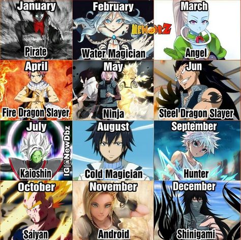 Anime Birthday game One Piece Fairy Tail Dragon Ball Super Naruto Hunter X Hunter Bleach Fairy Tail Dragon, Birthday Scenario Game, Scenario Game, Birthday Scenario, Naruto Birthday, One Piece Fairy Tail, Anime Birthday, Read Anime, Anime Zodiac