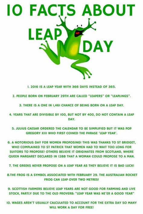 Leap Day Quotes, February Holidays, February Activity, Leap Day, Weekday Quotes, Senior Activities, Leap Year, Activities For Adults, Numeracy