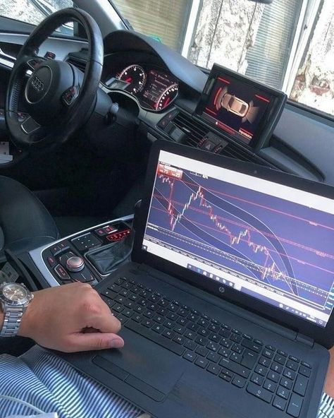 Technical Trading, Bitcoin Business, Trading Charts, Trading Signals, Day Trader, Online Trading, Money And Happiness, Option Trading, Day Trading