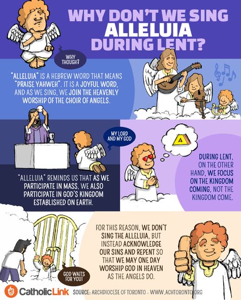 Infographic: Why don’t we sing “Alleluia” during Lent? - Catholic Link Catholic Liturgical Calendar, Catholic Lent, Lent Prayers, Catholic Beliefs, Catholic Education, Faith Formation, Catholic Kids, Religious Education, Religious Studies