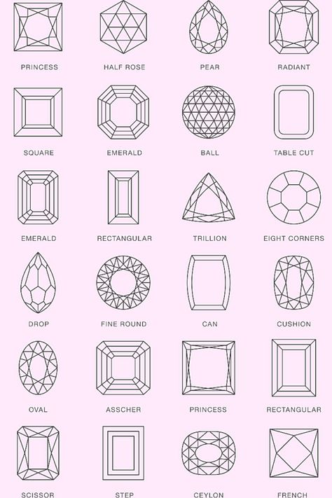 Polished gemstones come in all colors, shapes, cuts, sizes, etc. Learn the difference between an asscher cut diamond and a radiant cut ruby. Why are certain stones cut in certain ways? Each gemstone is unique and the way it is cut can alter how it looks to the naked eye. What shape makes a diamond sparkle the most? Check out our education section on our website to learn all about the different gemstones and their shapes. Diamond Shapes Chart, Different Cuts Of Diamonds, Diamond Cuts Chart, Ring Stone Shapes, Diamond Cut Chart, Diamond Infographic, Jewelry Charts, Diamond Sketch, Different Diamond Cuts