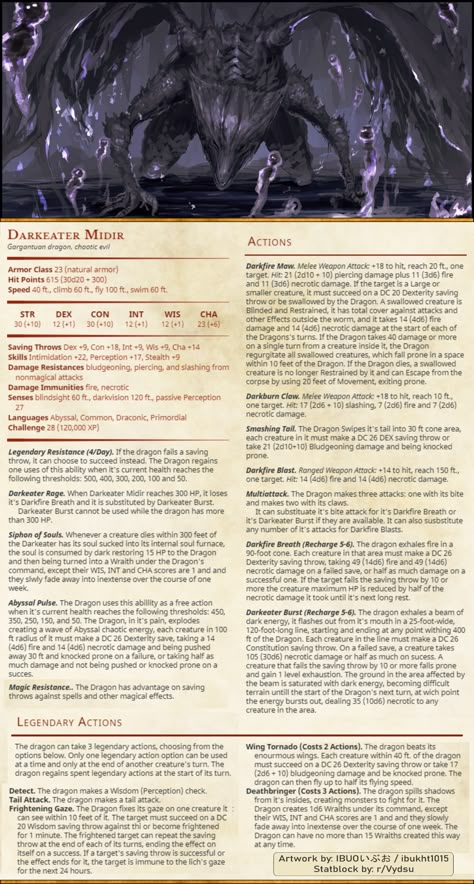 Dnd Homebrew Bosses, Evil Celestial Dnd, Dark Souls Dnd 5e, Dark Souls Dnd, Bbeg Dnd, Shadowfell Dnd, Dnd Enemies, 5e Monsters, Homebrew Monsters