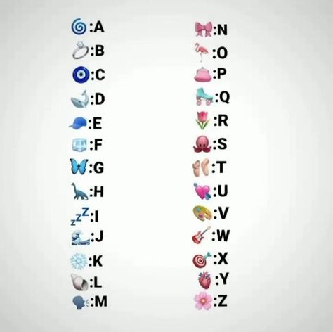 Letter Emoji Code, Emoji Alphabet Code, Emoji Letters, Letter Emoji, Secret Emoji, Emoji Codes, Cute Friend Poses, Morse Code Words, Iphone Wallpaper Bright