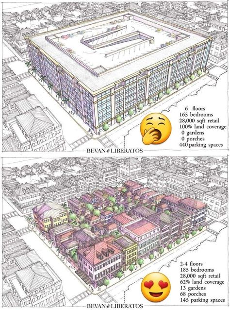 Minecraft Inventions, Environmental Architecture, New Urbanism, Urban Design Concept, Urban Design Plan, Perspective Drawing Architecture, Eco City, City Planning, Environmental Design