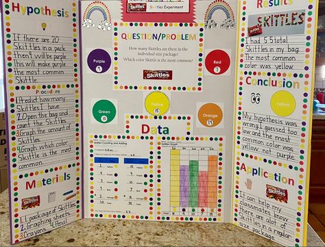 Skittle Science Fair Project, Skittles Science Fair Project, Skittles Science Experiment, Skittles Science, Kindergarten Science Fair Projects, Science Project Board, Ideas For School Projects, Skittles Experiment, Easy Science Fair Projects