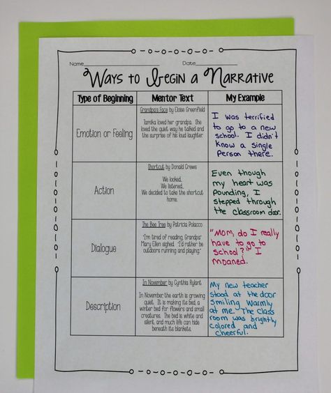 Narrative Writing Lessons, Teaching Narrative Writing, Personal Narrative Writing, 5th Grade Writing, 3rd Grade Writing, 4th Grade Writing, Memoir Writing, Elementary Writing, Personal Narrative