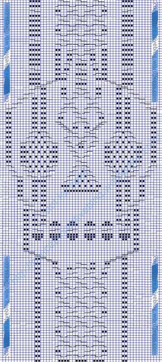 A pattern for that blasted $1K Alexander McQueen knit skull sweater. Knit Skull Pattern, Fair Isle Chart, Circle Diagram, New Avatar, Skull Sweater, Knitting Paterns, Jumper Patterns, Skull Pattern, Knit Lace