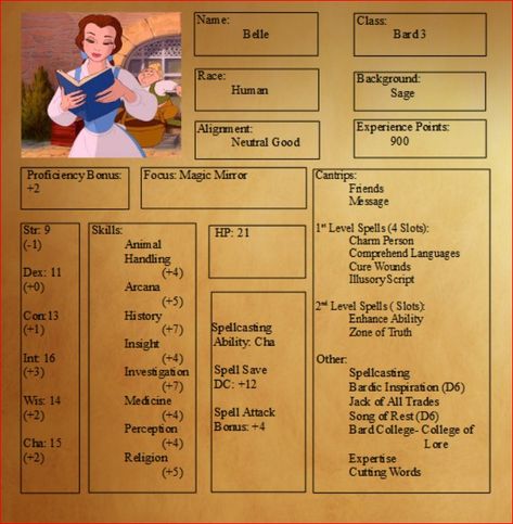 Disney Dnd, Wonka Factory, Dnd Character Sheet, Disney Princess Characters, Dnd Dragons, Character Sheet, Disney Princesses, Dnd Characters, Marvel Cinematic Universe