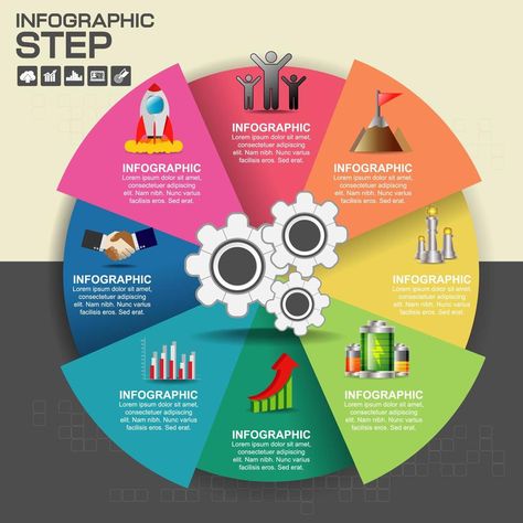 Coolorful pie chart infographics template Pie Chart Graphic Design, Pie Chart Design Creative, Pie Chart Design, Pie Chart Infographic, Eco Friendly Logo Design, Creative Pies, Eco Friendly Logo, Friendly Logo, Impact Report