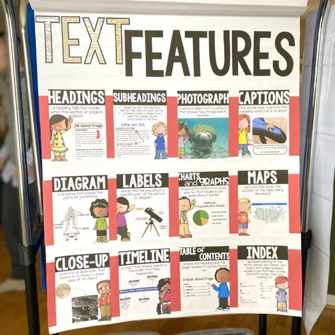 Text Feature Scavenger Hunt, Text Features Anchor Chart 3rd, Text Feature Anchor Chart, Nonfiction Text Features Anchor Chart, Teaching Nonfiction, Nonfiction Text Features, Digital Web, Nonfiction Texts, Big Words