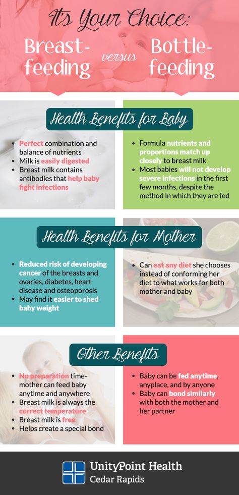 20 Benefits of Bottle Feeding Sbar Nursing, Infant Development, Baby Feeding Chart, Breastfeeding Benefits, Heart Diet, Formula Feeding, Student Resources, I'm Pregnant, Info Graphic