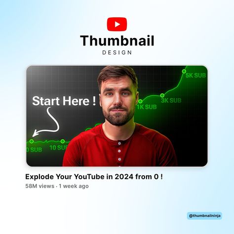 YouTube Thumbnail ReDesign @tomfrankly #thumbnail #thumbnaildesigner #youtube #youtubethumbnails #reels #reelsinstagram #graphicdesigndaily #creators #graphicdesigncommunity #photoshop Youtube Video Cover Design, Video Cover Design, Thumbnail Design Ideas, Behance Presentation, Thumbnails Design, Video Cover, Casual Frocks, Youtube Thumbnails, Youtube Design