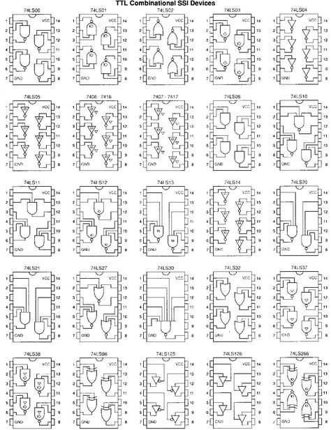 Proyek Arduino, Logic Gates, Basic Electrical Engineering, Basic Electronic Circuits, Basic Electrical Wiring, Logic Design, Engineering Notes, Electrical Symbols, Electronic Circuit Design