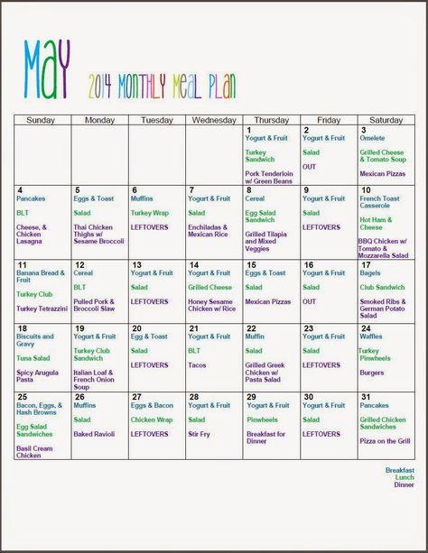 Monthly Meal Planning with Mom Mart #FreePrintable #MealPlan #Organize List of meals with links to recipes Organize List, List Of Meals, Meal Calendar, Monthly Menu, Meal Planning Menus, Daycare Menu, Meal Prep Plans, Monthly Meal Planning, Budget Meal Planning