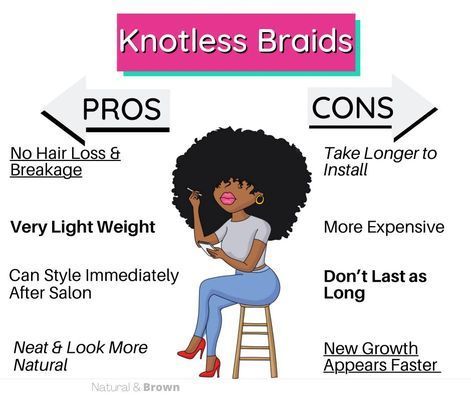 How To Wash Knotless Braids, Knotless Vs Knot Braids, Sleek Ponytail Hairstyles, Knot Braid, Hair Business, Shower Skin Care, Healthy Natural Hair, Hair Braiding, Braid Ideas