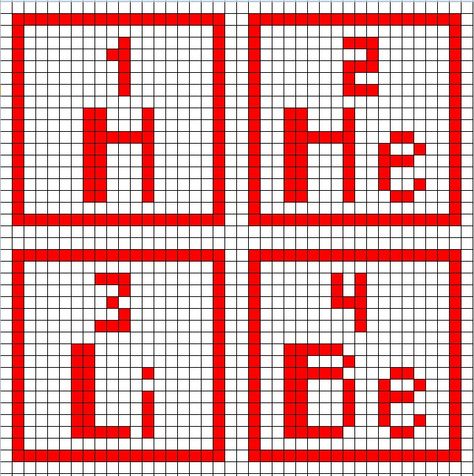 Free Periodic Cross Stitch Patterns (all elements provided) Duplicate Stitch Knitting, Periodic Table Chart, Periodic Chart, Element Chart, Duplicate Stitch, Holiday Science, Stranded Knitting, Periodic Table Of The Elements, Art Perle