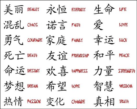 Chinese Writing Tattoos, Japanese Symbols Tattoo, Japanese Tattoo Meanings, Japanese Tattoo Words, Traditional Japanese Tattoo, Kanji Tattoo, Tattoo Son, Chinese Symbol Tattoos, Japanese Tattoo Symbols