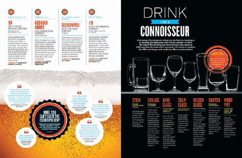 Sweet Spreads, Beer Magazine, Magazine Feature, Magazine Inspiration, Wine Magazine, Beer Prints, Design Layouts, Magazine Layout Design, Wine Design